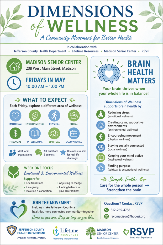 Dimension of Wellness